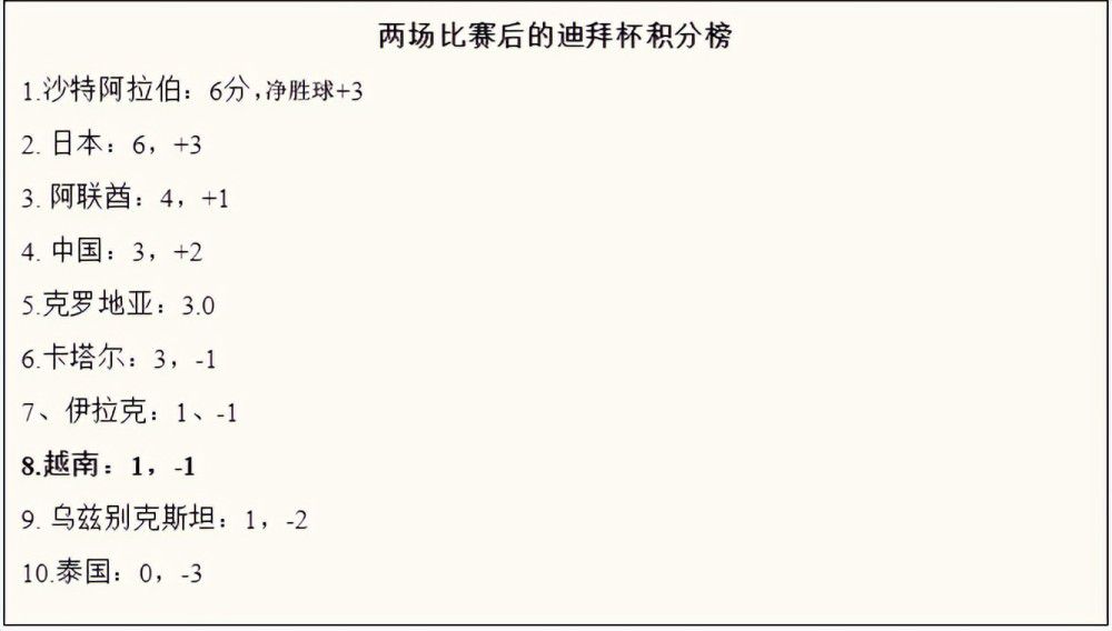 塔图姆30+13+8&波津34+10　雷霆今日坐镇主场迎战凯尔特人，两支球队近期状态都非常火热，雷霆最近11场比赛赢下9场，凯尔特人最近12场比赛赢下11场。